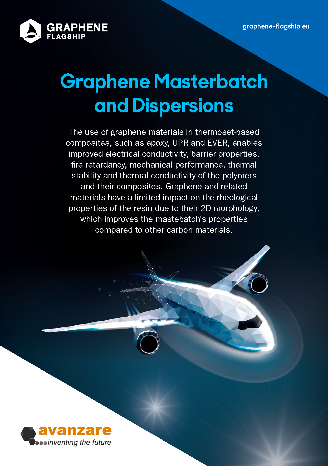 masterbatch and dispersions